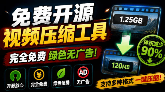 Github开源视频压缩瘦身工具，轻松压缩90%，并保持画质清晰，完全免费绿色无广告！VideoSlim-巅峰研习社