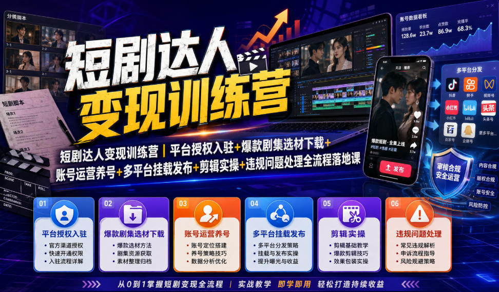 短剧达人变现训练营|平台授权入驻+爆款剧集选材下载+账号运营养号+多平台挂载发布+剪辑实操+违规问题处理全流程落地课-巅峰研习社