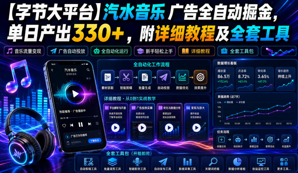【字节大平台】汽水音乐广告全自动掘金,单日产出330+,附详细教程及全套工具【揭秘】-巅峰研习社