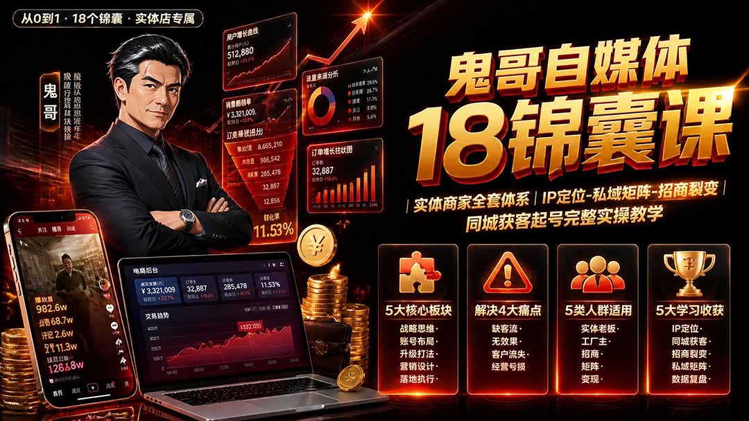 鬼哥自媒体18锦囊课｜实体商家全套体系｜IP 定位-私域矩阵-招商裂变｜同城获客起号完整实操教学-巅峰研习社