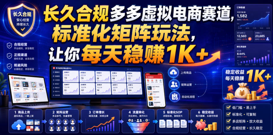 长久合规多多虚拟电商赛道，标准化矩阵玩法，让你每天稳賺1K+【揭秘】-巅峰研习社