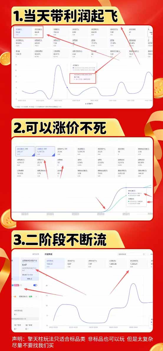 图片[1]-拼多多运营年卡MAX版-8月：原价大促×擎天柱1.0-3.0×限时限量×全站营销×非标品直通车×瞬烧×半付费×全类目实操-巅峰研习社