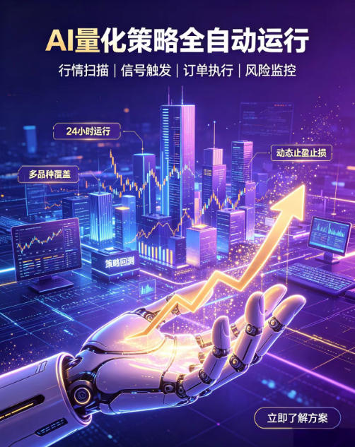 全自动EA量化系统,解锁稳健交易新范式,24小时不断交易,日入500+,当天收益当天到账,无需熬夜盯盘,解放双手,时间自由【揭秘】-巅峰研习社