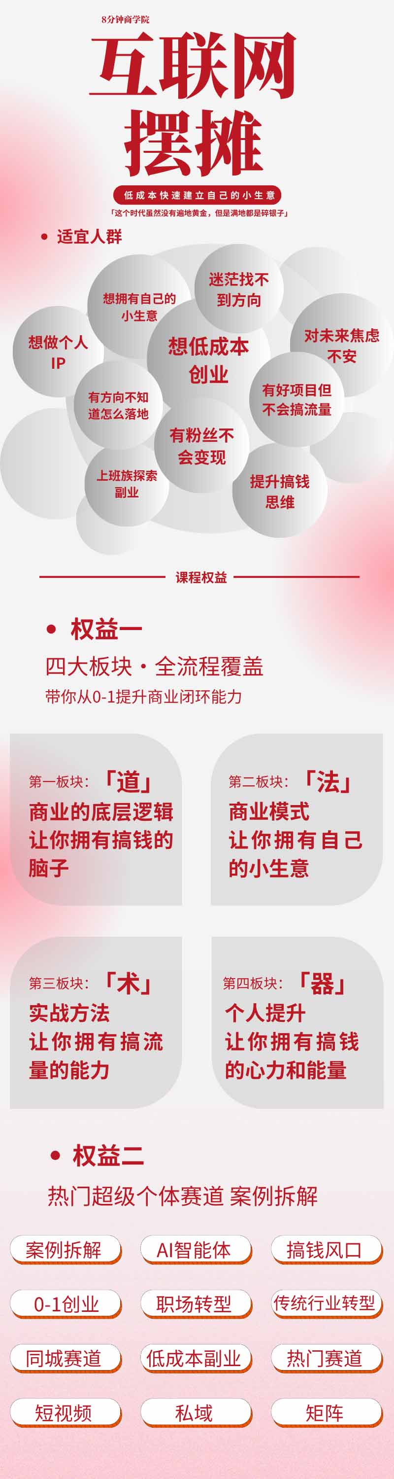 图片[1]-AI+新个体创业必修课｜道法术器｜商业逻辑·小红书流量·AI智能体｜低成本打造个人变现小生意全套教学-巅峰研习社