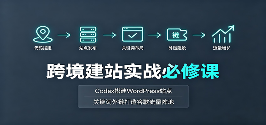 跨境建站实战必修课:Codex搭建WordPress站点,关键词外链打造谷歌流量阵地-巅峰研习社