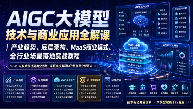 AIGC大模型技术与商业应用全解课|产业趋势、底层架构、MaaS商业模式、全行业场景落地实战教程-巅峰研习社