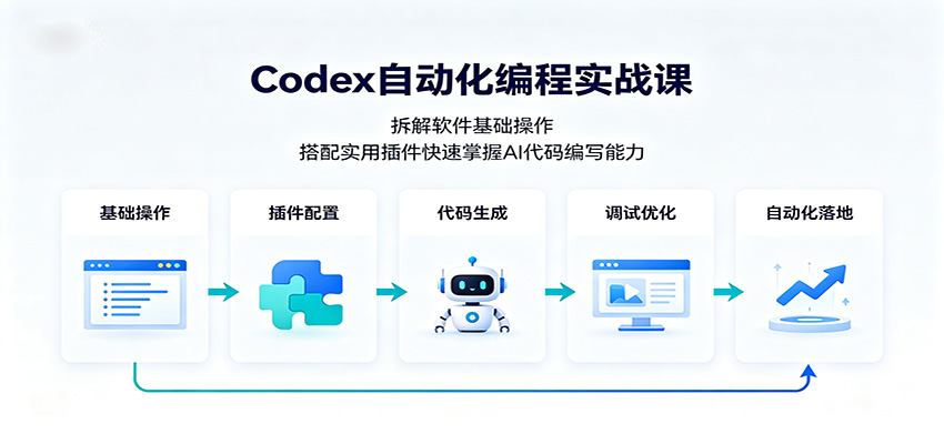 Codex自动化编程实战课:拆解软件基础操作,搭配实用插件快速掌握AI代码编写能力-巅峰研习社
