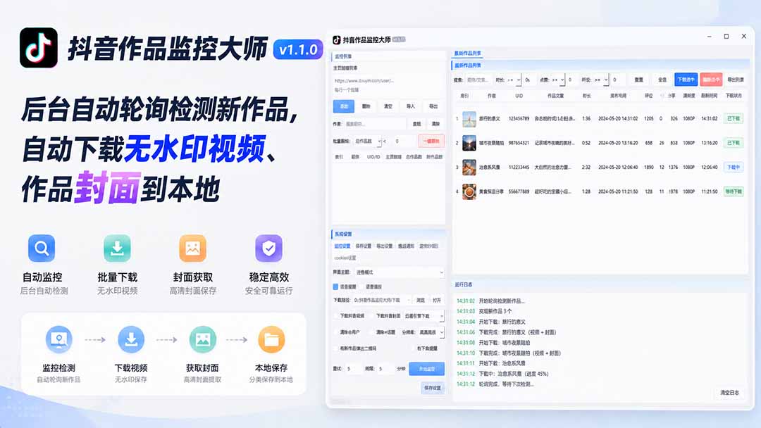 抖音作品监控大师v1.1.0:后台自动轮询检测新作品,自动下载无水印视频、作品封面到本地-巅峰研习社