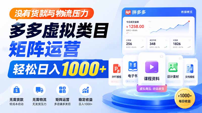 没有货款与物流压力,多多虚拟类目矩阵运营,轻松日入 1000+-巅峰研习社