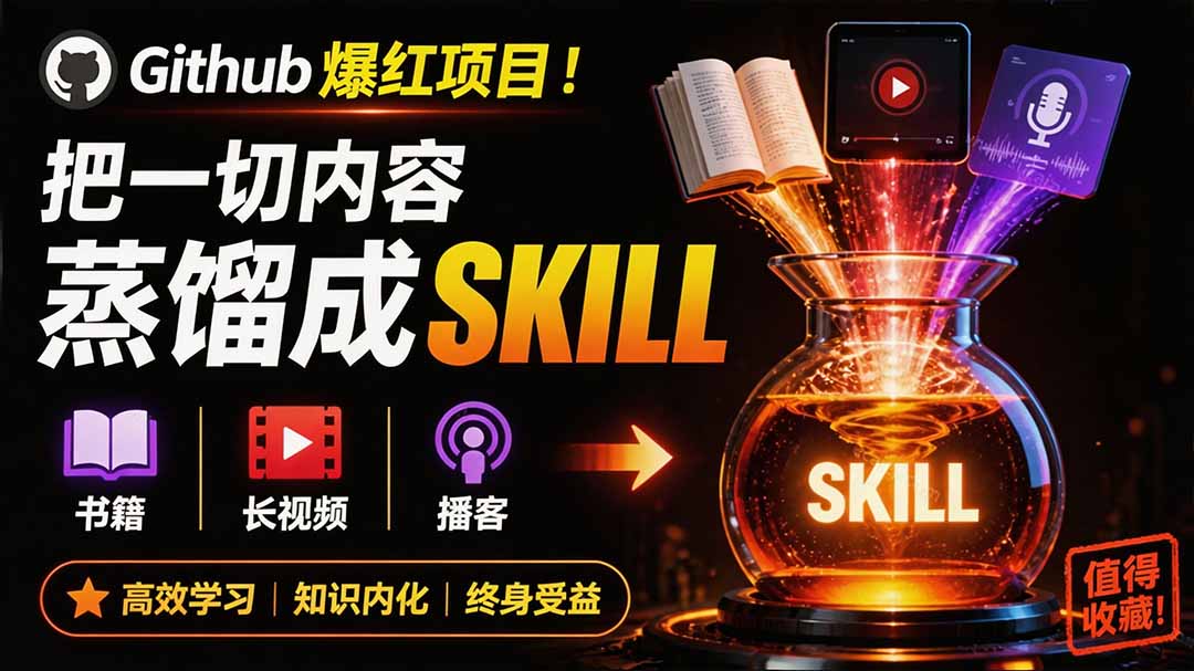 全网走红！GitHub上6.7K Star的开源项目，把任何书、长视频、播客蒸馏成AI工具，值得收藏 cangjie-skill-巅峰研习社