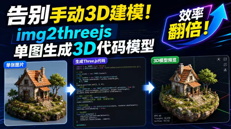 告别手动3D建模!img2threejs单图生成3D代码模型,效率翻倍!-巅峰研习社
