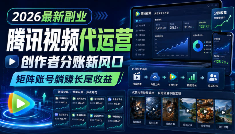 2026最新副业之腾讯视频代运营:创作者分账新风口,矩阵账号躺賺长尾收益【揭秘】-巅峰研习社