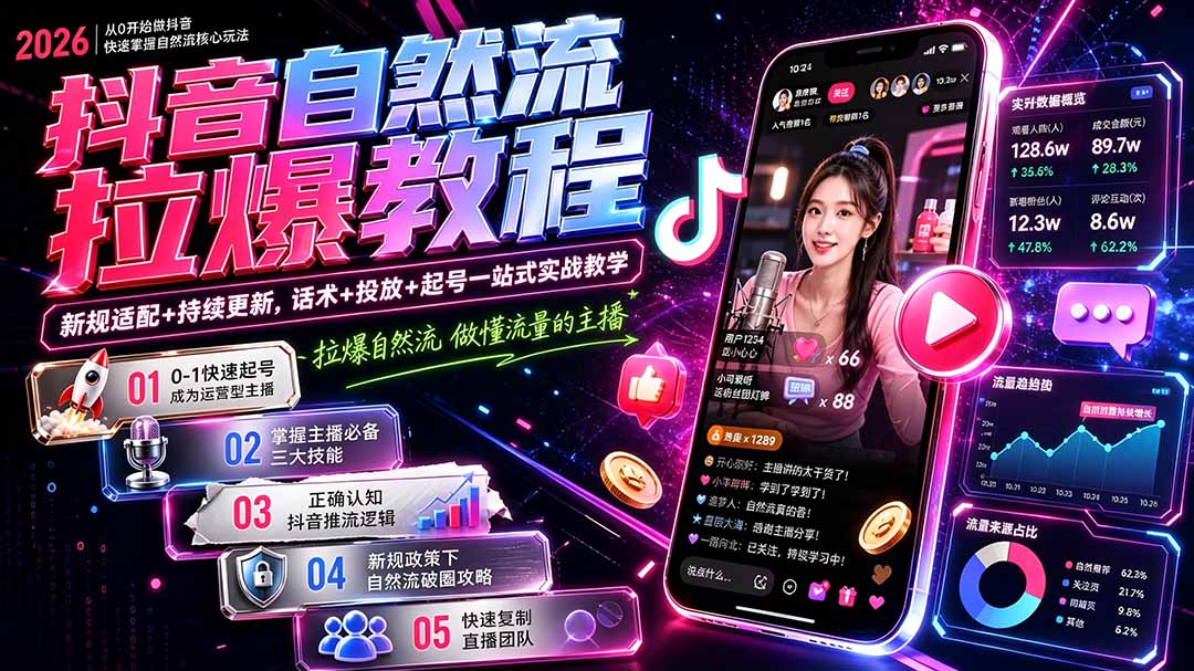 抖音自然流拉爆教程-更新8月:做懂流量的主播,新规适配+持续更新,话术+投放+起号一站式实战教学-巅峰研习社