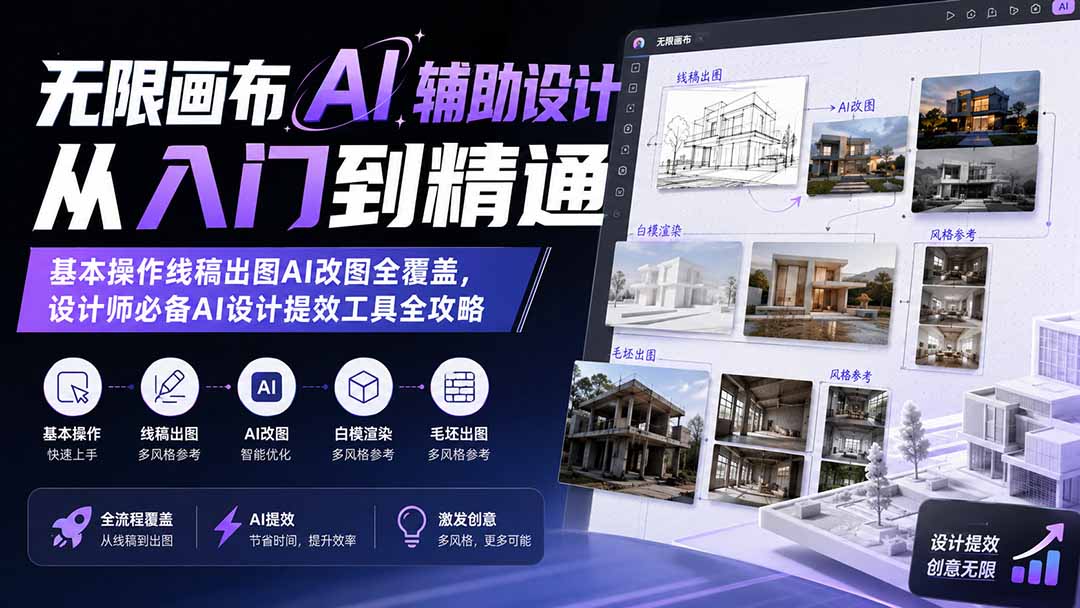 无限画布AI辅助设计从入门到精通;基本操作线稿出图AI改图全覆盖,设计师必备AI设计提效工具全攻略-巅峰研习社