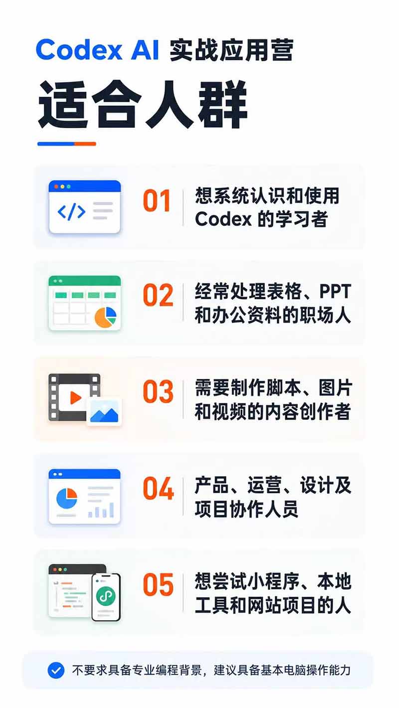 图片[2]-Codex AI实战应用营从工具到项目交付；五大阶段二十章内容案例实操为主线，系统掌握Codex全栈实战能力-巅峰研习社