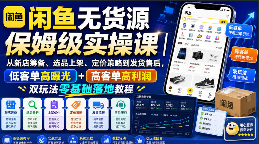 闲鱼无货源保姆级实操课|从新店筹备、选品上架、定价策略到发货售后,低客单高曝光+高客单高利润双玩法零基础落地教程-巅峰研习社