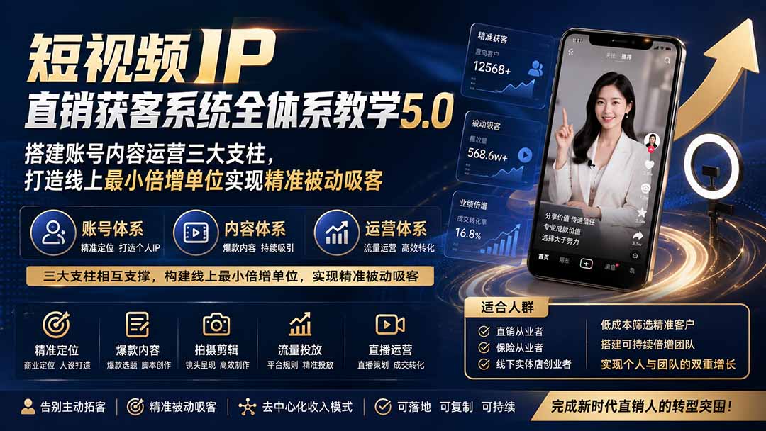 短视频IP直销获客系统全体系教学5.0;搭建账号内容运营三大支柱,打造线上最小倍增单位实现精准被动吸客-巅峰研习社