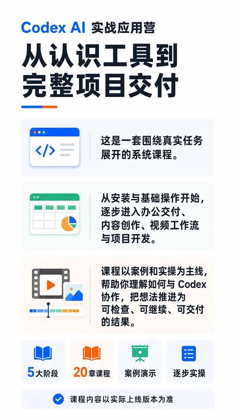 图片[1]-Codex AI实战应用营从工具到项目交付；五大阶段二十章内容案例实操为主线，系统掌握Codex全栈实战能力-巅峰研习社