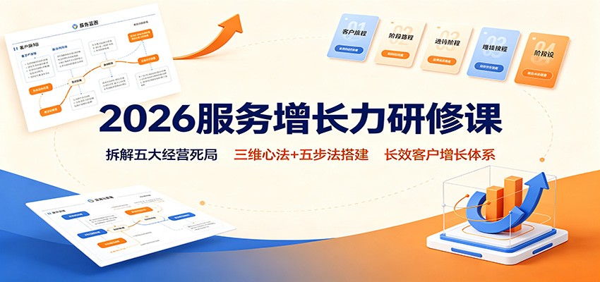 2026服务增长力研修课：拆解五大经营死局，三维心法+五步法搭建长效客户增长体系-巅峰研习社