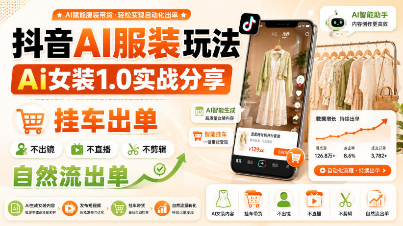 抖音AI服装玩法，Ai女装1.0实战分享，挂车出单，不出镜，不直播，不剪辑，自然流出单-巅峰研习社