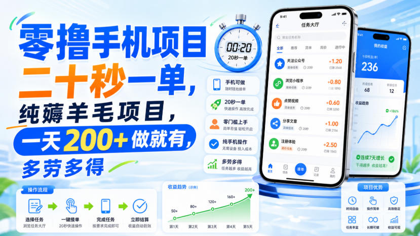 零撸手机项目,二十秒一单,纯薅羊毛项目,一天200+做就有,多劳多得【揭秘】-巅峰研习社