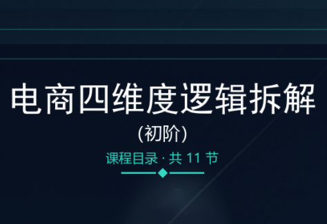老木老师·电商四维度逻辑拆解(初阶)-巅峰研习社
