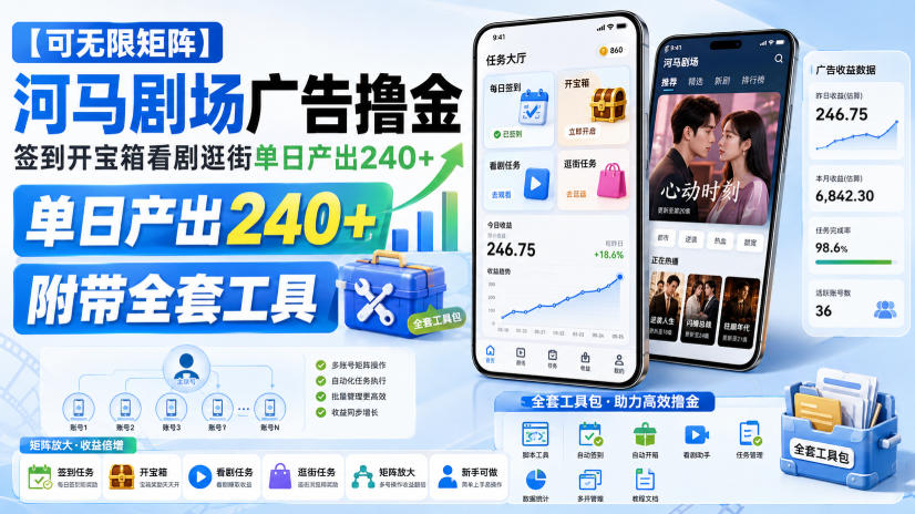 【可无限矩阵】河马剧场广告撸金，签到开宝箱看剧逛街单日产出240+，附带全套工具【揭秘】-巅峰研习社
