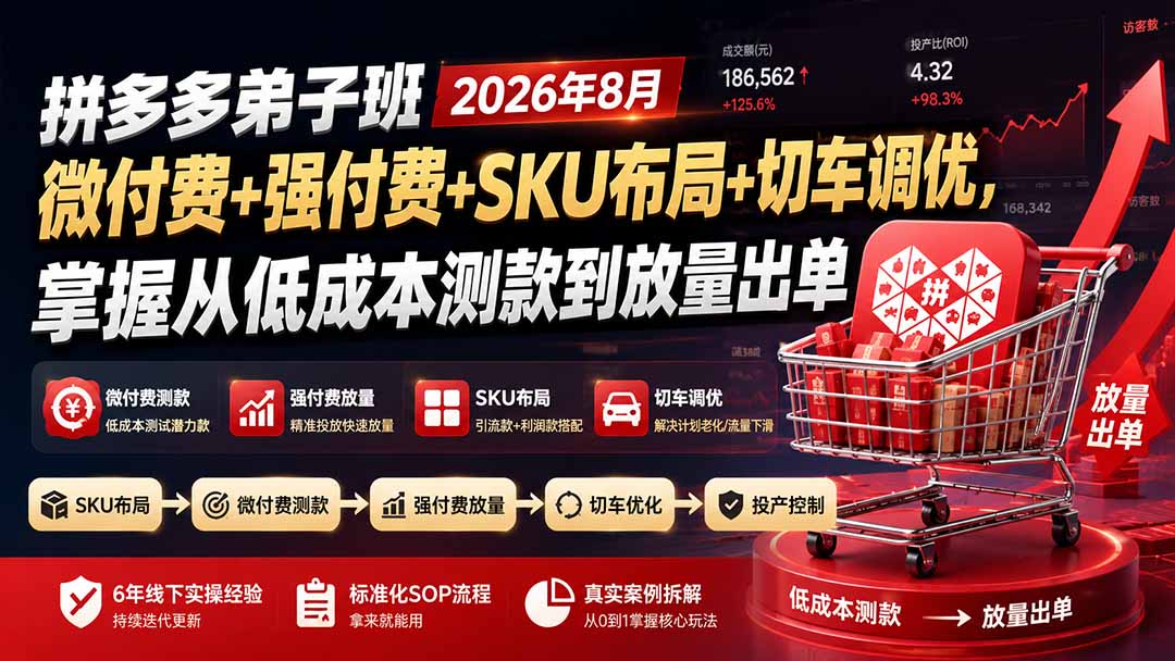 拼多多弟子班2026年8月：微付费+强付费+SKU布局+切车调优，掌握从低成本测款到放量出单-巅峰研习社