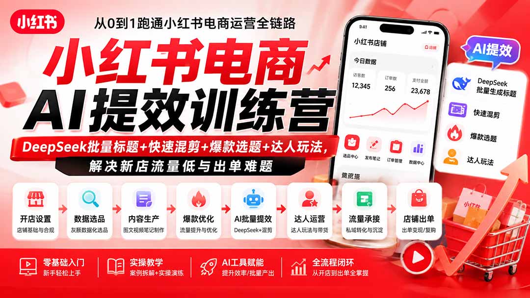 小红书电商AI提效训练营—DeepSeek批量标题+快速混剪+爆款选题+达人玩法，解决新店流量低与出单难题-巅峰研习社