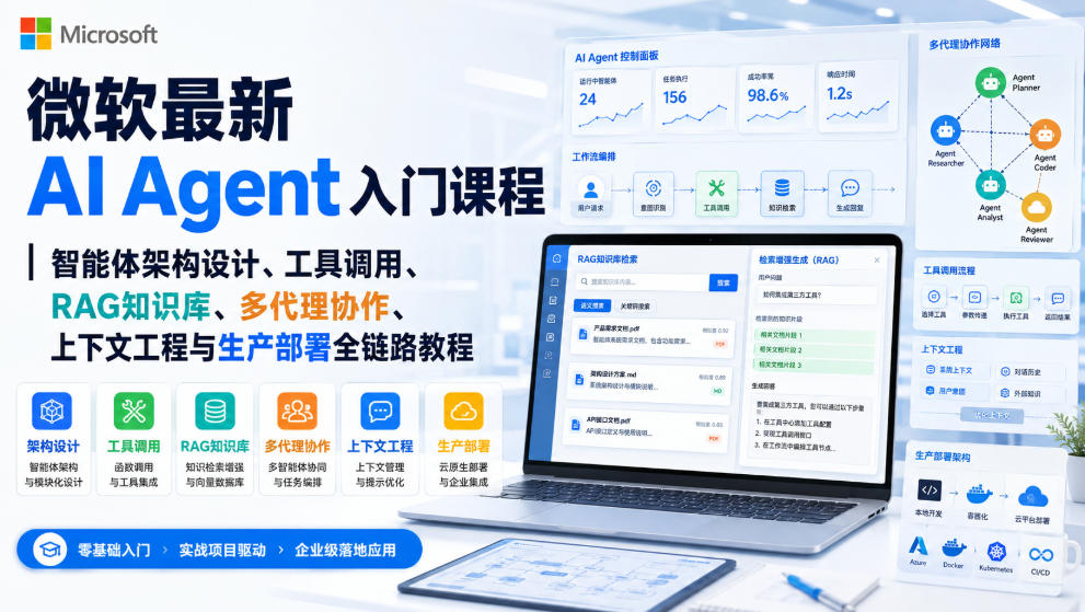 微软最新AI Agent入门课程｜智能体架构设计、工具调用、RAG知识库、多代理协作、上下文工程与生产部署全链路教程【英文】-巅峰研习社