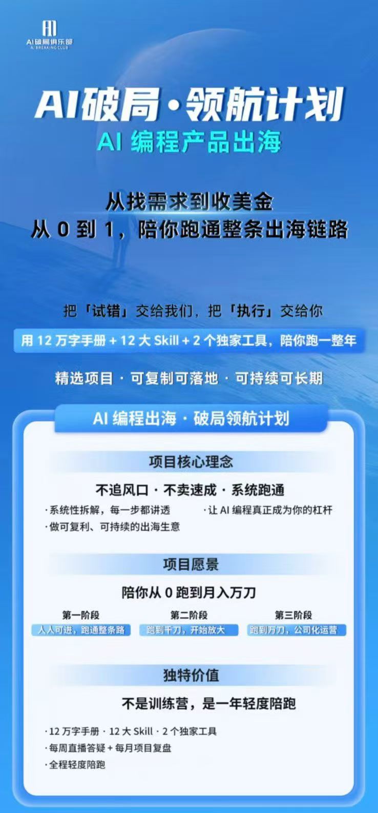 图片[1]-AI编程产品出海领航计划-更新：12万字手册+12大Skill+2个独家工具，从找需求到上线收美金跑通全链路-巅峰研习社