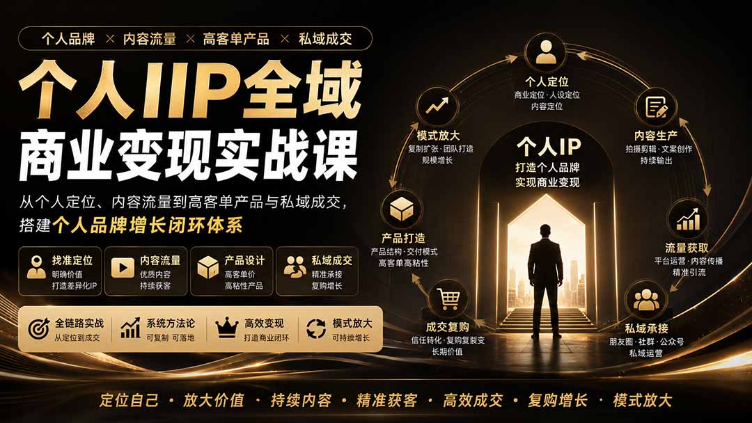个人IP全域商业变现实战课 (无水印-巅峰研习社