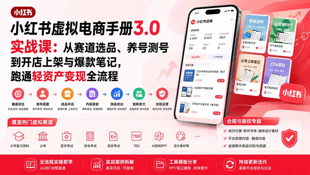 小红书虚拟电商手册3.0实战课：从赛道选品、养号测号到开店上架与爆款笔记，跑通轻资产变现全流程-巅峰研习社