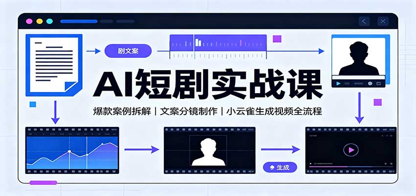 AI短剧实战课：爆款案例拆解，文案分镜制作，小云雀生成视频全流程-巅峰研习社
