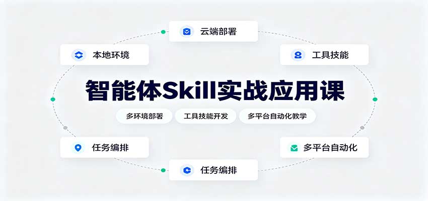智能体Skill实战应用课：多环境部署，工具技能开发，多平台自动化教学-巅峰研习社