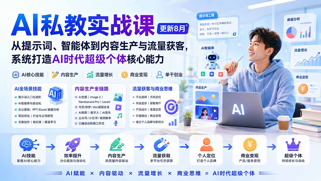 AI私教实战课-更新8月：从提示词、智能体到内容生产与流量获客，系统打造AI时代超级个体核心能力-巅峰研习社