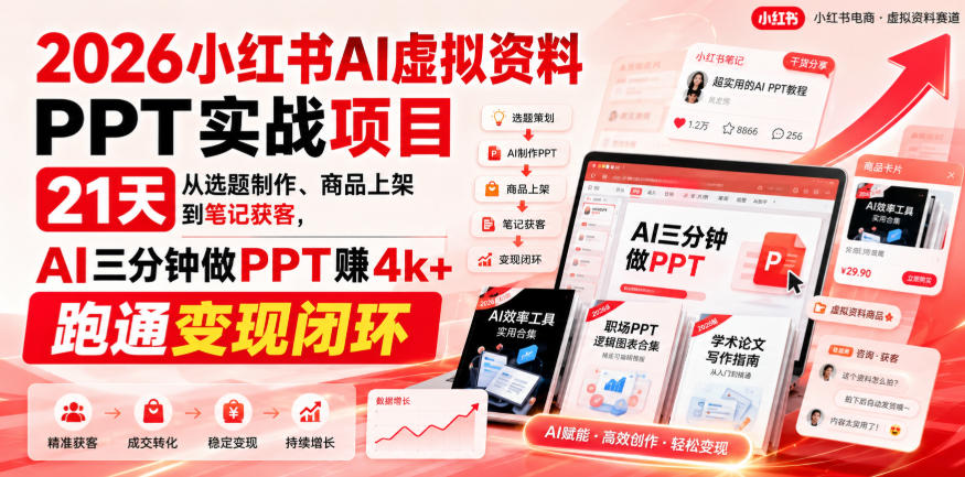 2026小红书AI虚拟资料PPT实战项目，21天从选题制作、商品上架到笔记获客，AI三分钟做PPT赚4k+跑通变现闭环-巅峰研习社