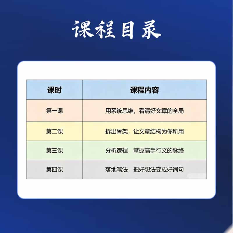 图片[1]-15天爆文拆解写作实战训练营：从看懂好文章到拆出结构逻辑，再到模仿高手笔法，建立系统写作方法体系-巅峰研习社