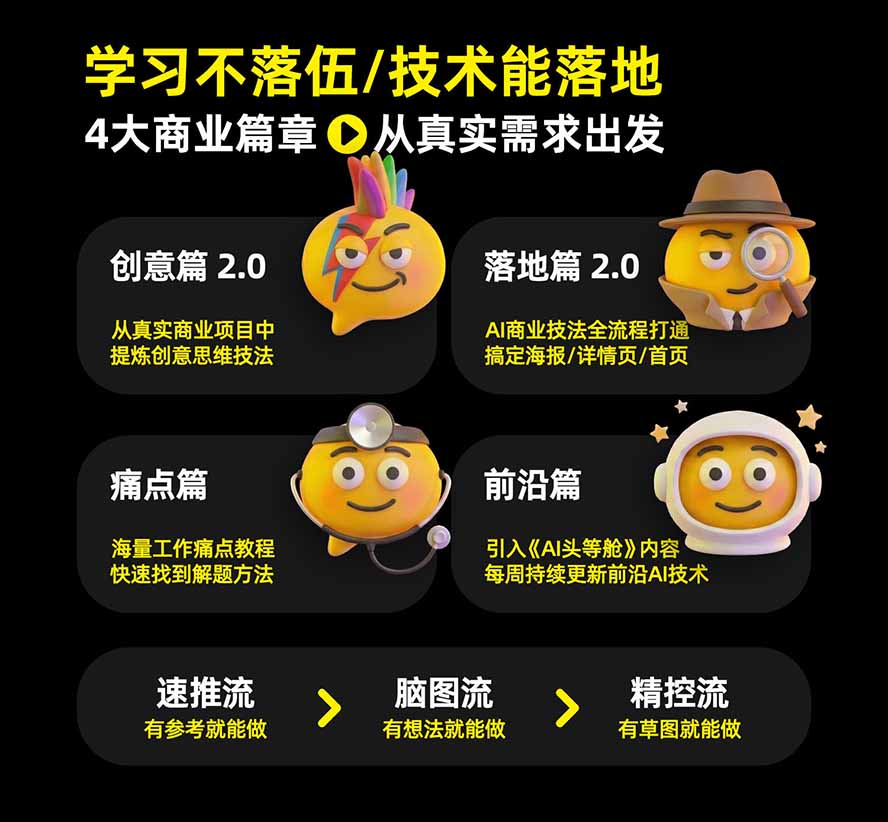 图片[2]-电商头等舱AI设计全能进阶2026新课：PS+即梦+Nano Banana+ComfyUI，从产品精修到详情页全案设计-巅峰研习社