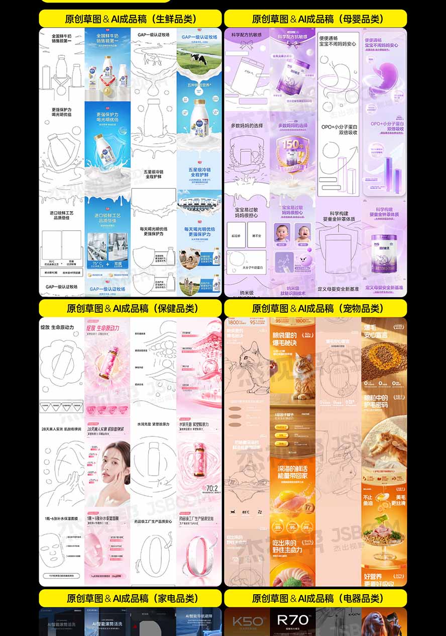 图片[7]-电商头等舱AI设计全能进阶2026新课：PS+即梦+Nano Banana+ComfyUI，从产品精修到详情页全案设计-巅峰研习社