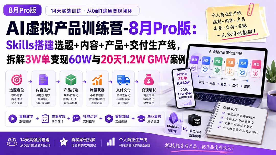 AI虚拟产品训练营PRO版-更新0910：Skills搭建选题+内容+产品+交付生产线，拆解3W单变现60W与20天1.2W GMV案例-巅峰研习社