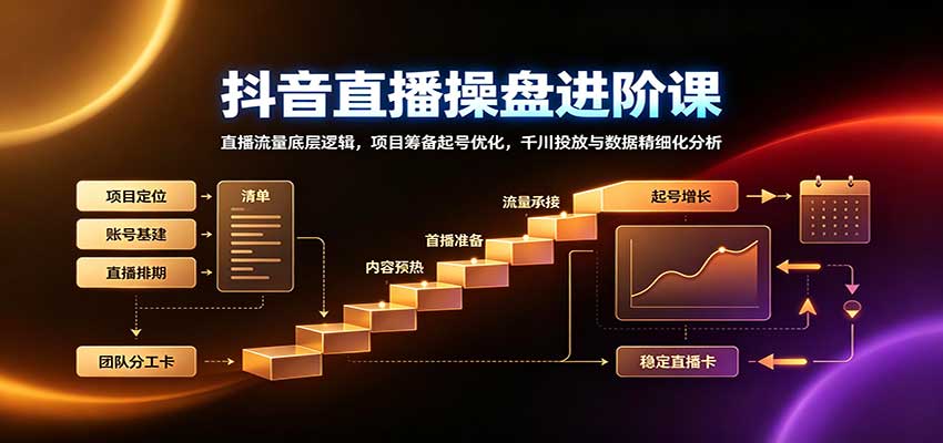 抖音直播操盘进阶课：直播流量底层逻辑，项目筹备起号优化，千川投放与数据精细化分析-巅峰研习社