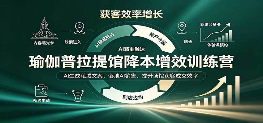 瑜伽普拉提馆降本增效训练营：AI生成私域文案，落地AI销售，提升场馆获客成交效率-巅峰研习社