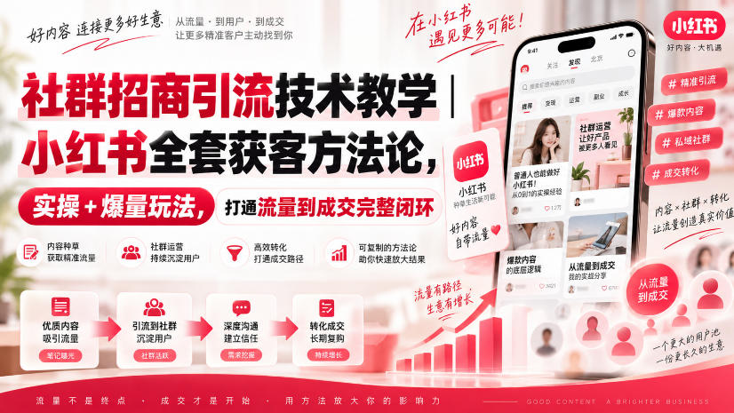 社群招商引流技术教学｜小红书全套获客方法论，实操+爆量玩法，打通流量到成交完整闭环-巅峰研习社