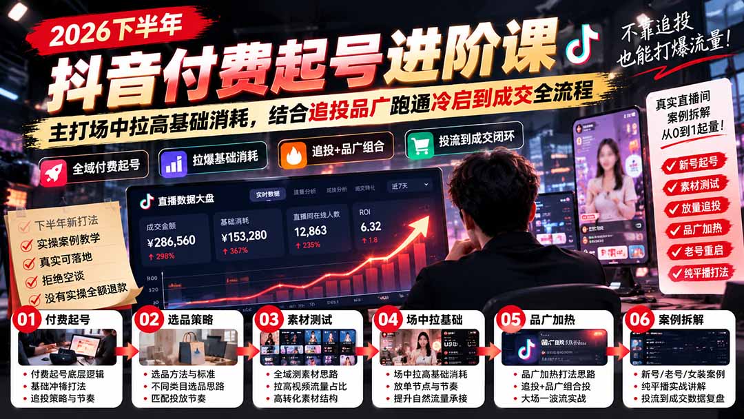 2026下半年抖音付费起号进阶课:主打场中拉高基础消耗,结合追投品广跑通冷启到成交全流程-巅峰研习社