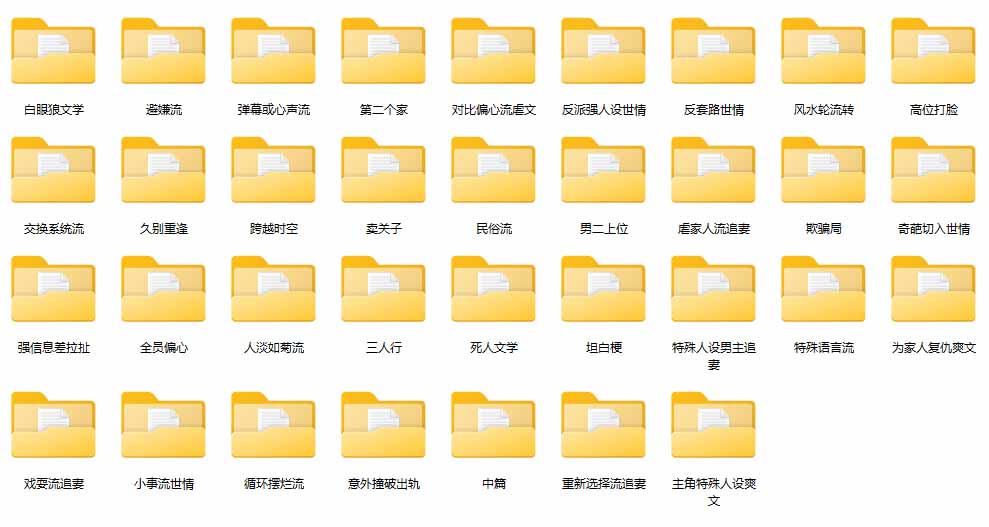 图片[1]-某社群百人拆文交流群付费资源-更新0929：千本爆款短篇拆解+每日拆文案例+网感训练+原创写作方法-巅峰研习社