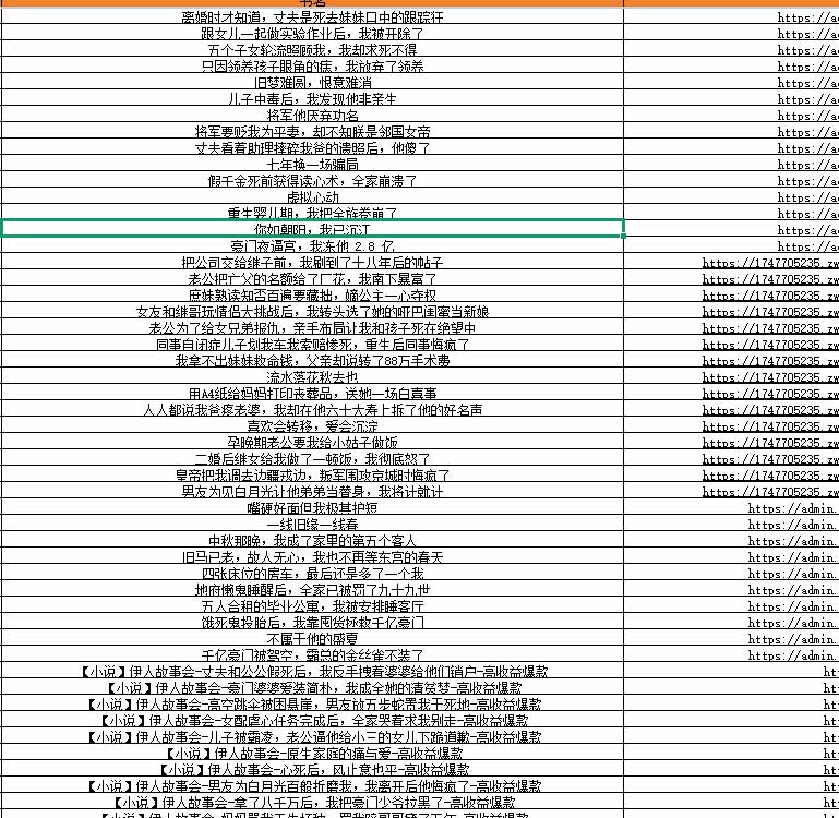 图片[4]-某社群百人拆文交流群付费资源-更新0929：千本爆款短篇拆解+每日拆文案例+网感训练+原创写作方法-巅峰研习社