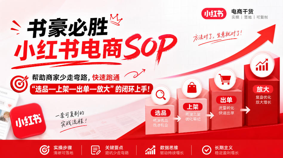 书豪必胜小红书电商sop,帮助商家少走弯路,快速跑通”选品—上架—出单—放大”的闭环(更新9月)-巅峰研习社