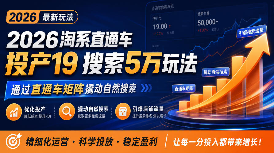 2026淘系直通车投产19搜索5万玩法,通过直通车矩阵撬动自然搜索,帮助商家优化投产,引爆店铺搜索流量-巅峰研习社