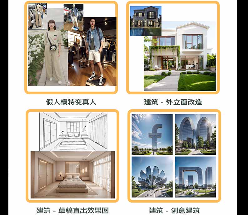图片[3]-【无水印】AI商业视觉设计实战课：从SD基础部署到ComfyUI+Flux工作流，掌握摄影电商建筑AI创作-巅峰研习社